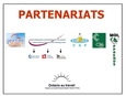 Partenariats - Programmes d'intégration au travail.