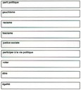 Exercice Définitions