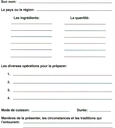 Exercice Recette de votre pays