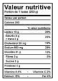 Valeurs nutritives d'un aliment (Étiquette).