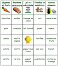 Carte de Bingo 13