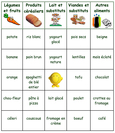 Carte de Bingo 21