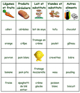 Carte de Bingo 1