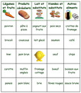 Carte de Bingo 18