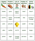 Carte de Bingo 20