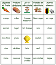 Carte de Bingo 19