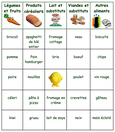 Carte de Bingo 8