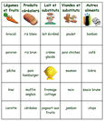 Carte de Bingo 11