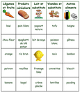 Carte de Bingo 17