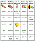 Carte de Bingo 23