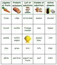 Carte de Bingo 14