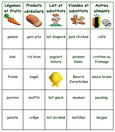 Carte de Bingo 9