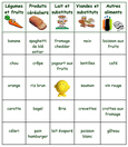 Carte de Bingo 3