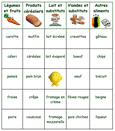 Carte de Bingo 15