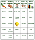 Carte de Bingo 12