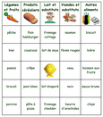 Carte de Bingo 22