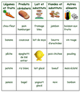 Carte de Bingo 6