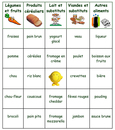 Carte de Bingo 4