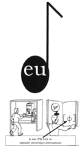 Le son eu écrit en alphabet phonétique international.