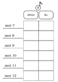 Au début ou à la fin? (3 de 3).