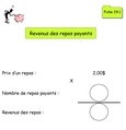 Fiche 29.1- Revenus des repas payants. Fiche 29.1- Revenus des repas payants.