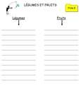 Fiche 8- Légumes et fruits Fiche 8- Légumes et fruits