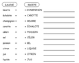 Minuscules et majuscules Minuscules et majuscules