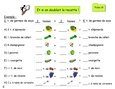 Fiche 19- Et si on doublait la recette! Fiche 19- Et si on doublait la recette!