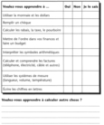 Liste d'objectifs d'apprentissage - Calculer.