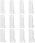 Tables de multiplications.