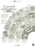 1.2 – Le guide alimentaire canadien (1 de 2).