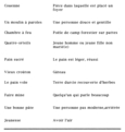 Exercice - Associer les expressions à la bonne définition.