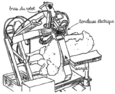 Tondeuse de mouton robotisée