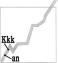 Ligne d'un graphique avec un point "Kkk" et un point "an" au bas de la ligne.