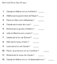 Histoires de famille - Questions.