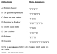 Exercice «Grammacrostiche»