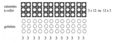 Illustration de six caissettes de six plants chacun et de trente-six gobelets placés en groupes de six