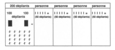 Tableau qui permet de bien diviser deux cent dépliants entre quatre personnes, partie 3 de 3