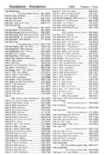 Une page de l'annuaire téléphonique, section résidence (Tran...)