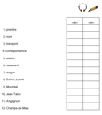 Exercice Les sons «en» et «on»