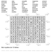 Exercice - Trouve le mot mystère du vocabulaire des poissons.