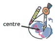 Un cercle tracé par un compas et une flèche indiquant le centre du cercle