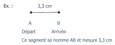 Segment de 3,3 cm ayant un point à chacune de ses extrémités, nommés A : départ et B : arrivée "Ce segment se nomme AB et mesure 3,3 cm"