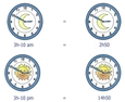 4 horloges indiquant 2h50 : 3h-10 am=2h50 ; 3h-10 pm=14h50