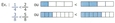 Exemple imagé de fractions plus petites (<) : 1/4 < 2/4, 3/8 < 5/8