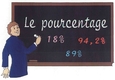 Un homme qui écrit sur un tableau noir : «Le pourcentage 18% 94,2% 89%»