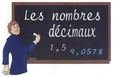 Un homme qui écrit sur un tableau nior : «Les nombres décimaux 1,5 9,0578»